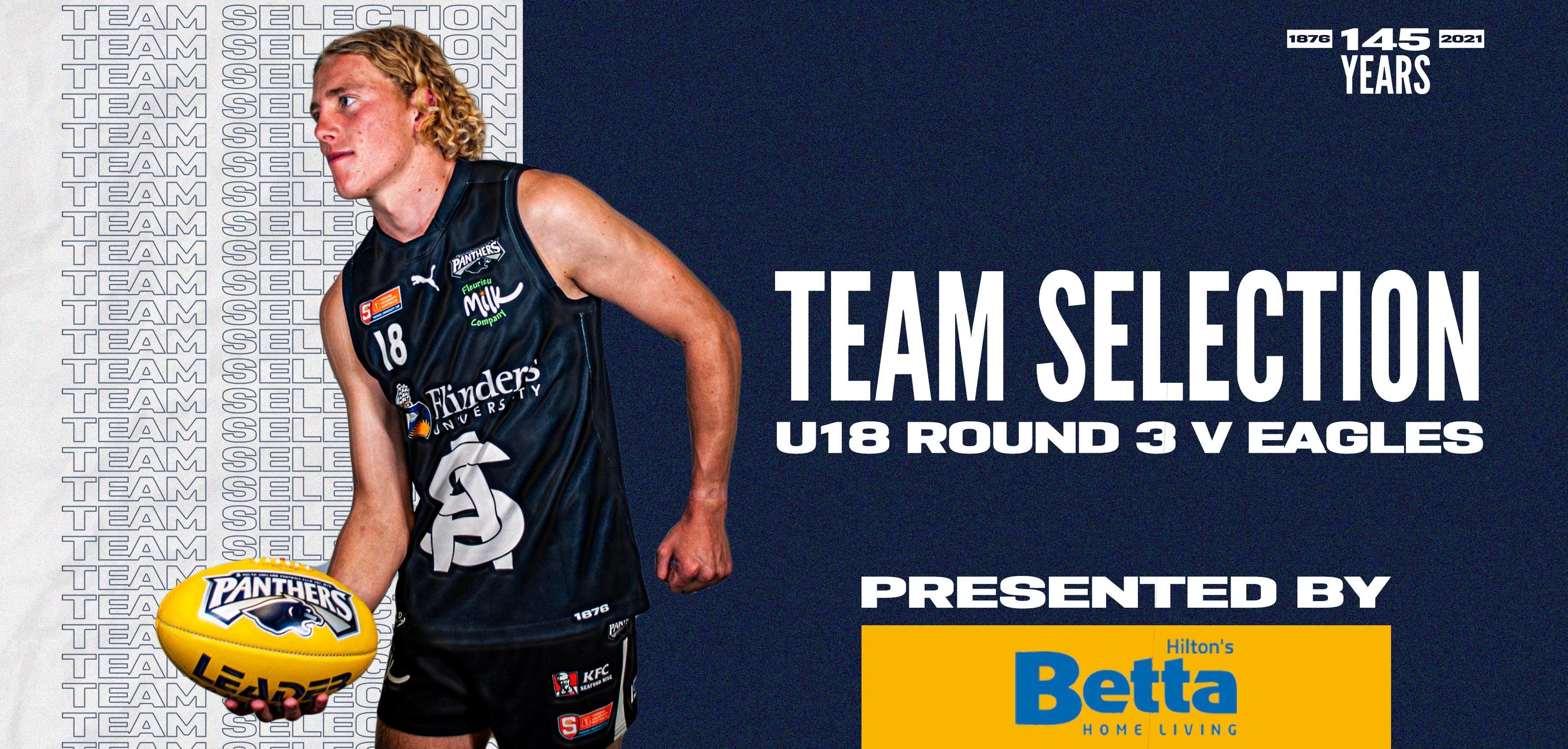 BETTA Team Selection: Under-18 Round 3 vs Eagles BETTA Team Selection: Under-18 Round 3 vs Eagles